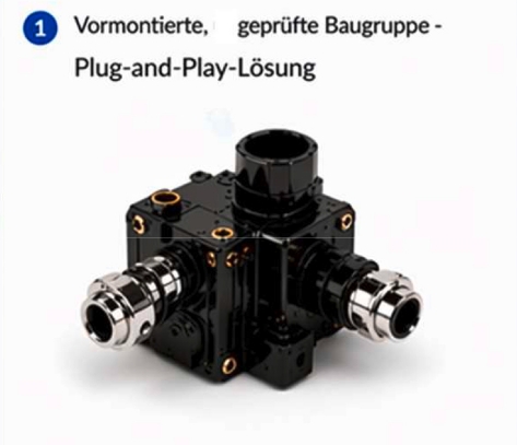 Abbildung einer zusammengesetzten Baugruppe. Darüber der Schriftzug: Vormontierte, geprüfte Baugruppe - Plug-and-Play-Lösung