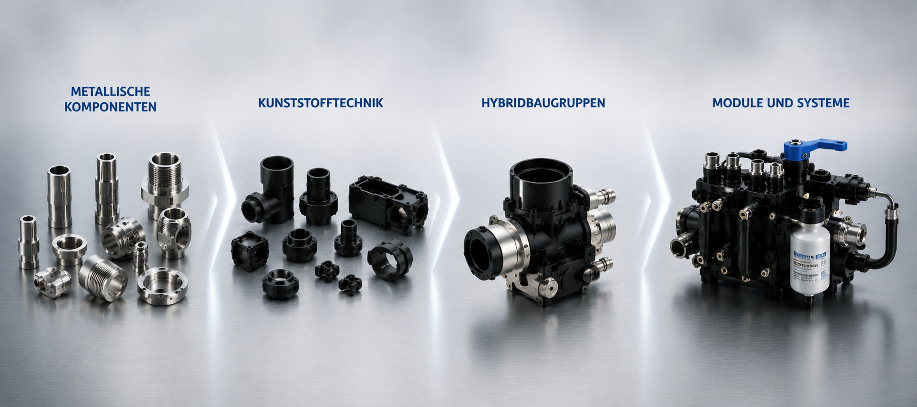 Abbildung von Bauteilen aus den Bereichen Metallische Komponenten, Kunstofftechnik, Hybirdbaugruppen, Module und Systeme